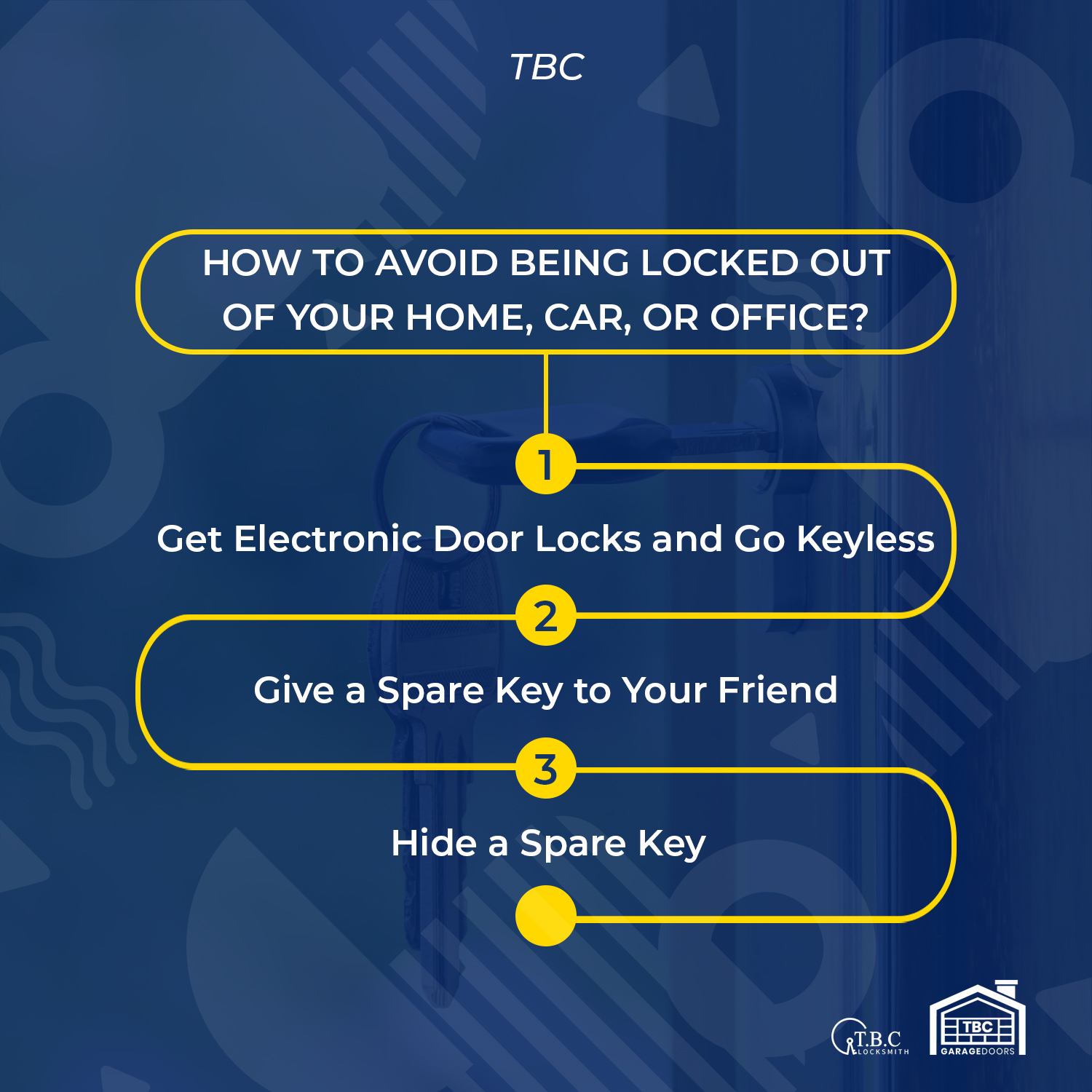 How to Avoid Being Locked Out of Your Home, Car, or Office