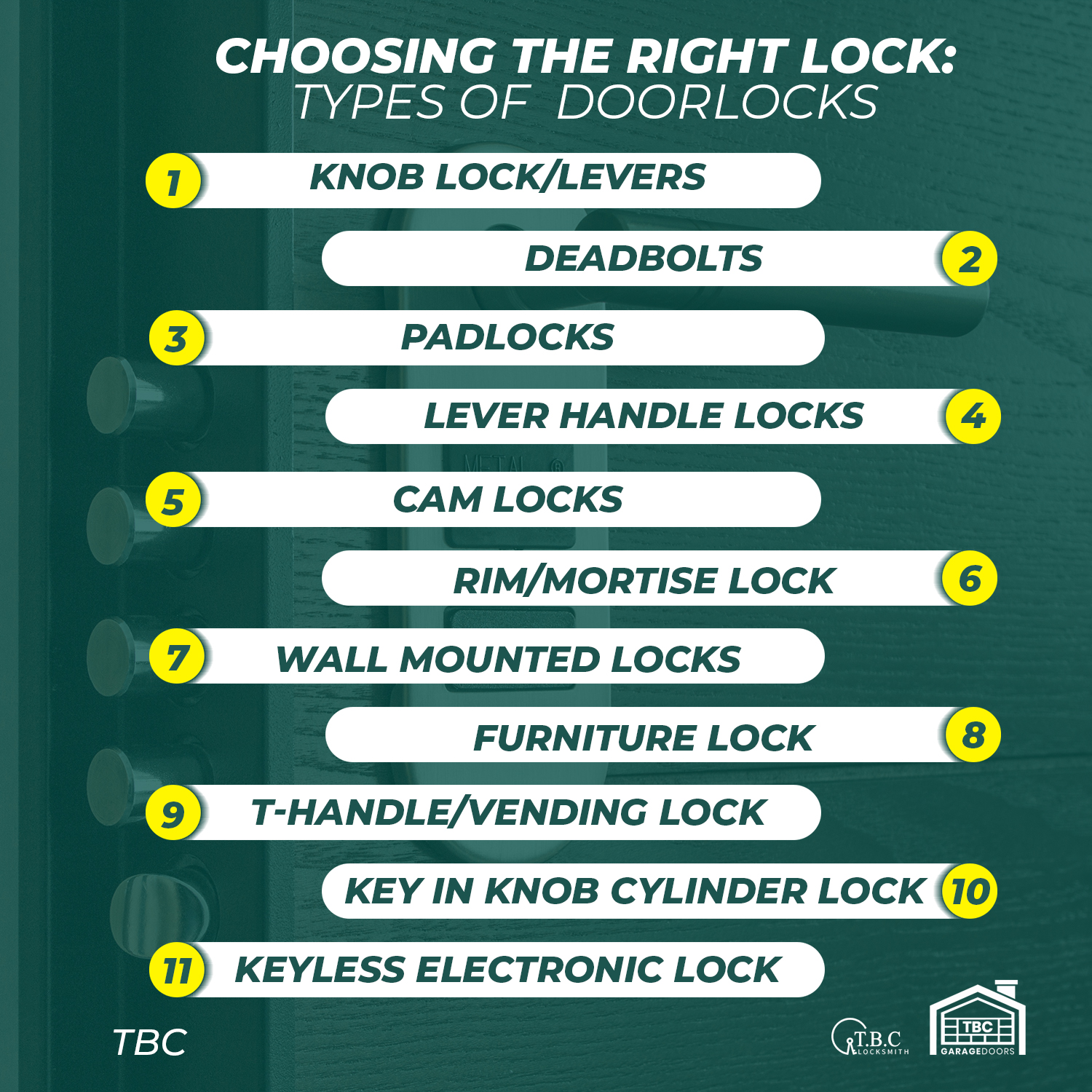 Choosing the Right Lock: Types of Door Locks