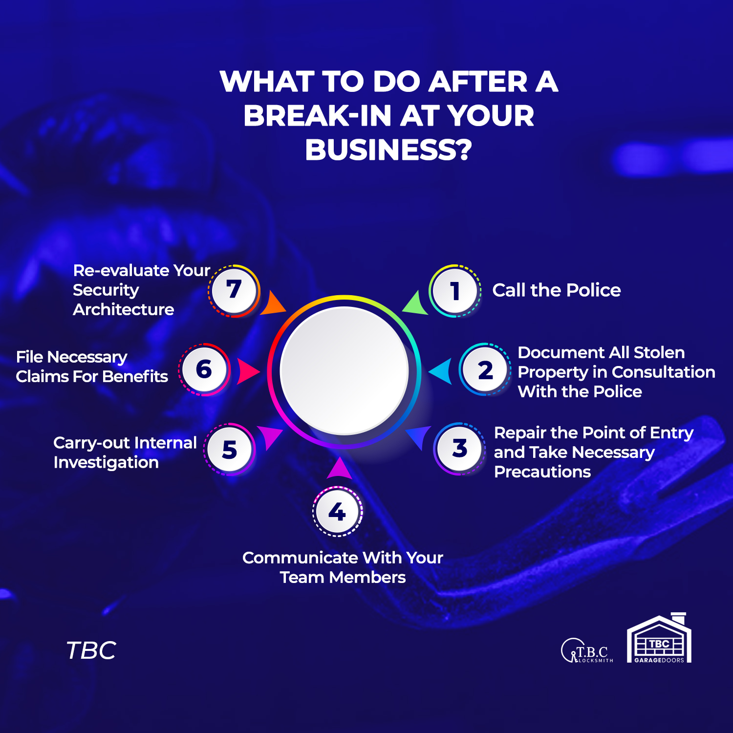 What to Do After a Break-in at Your Business