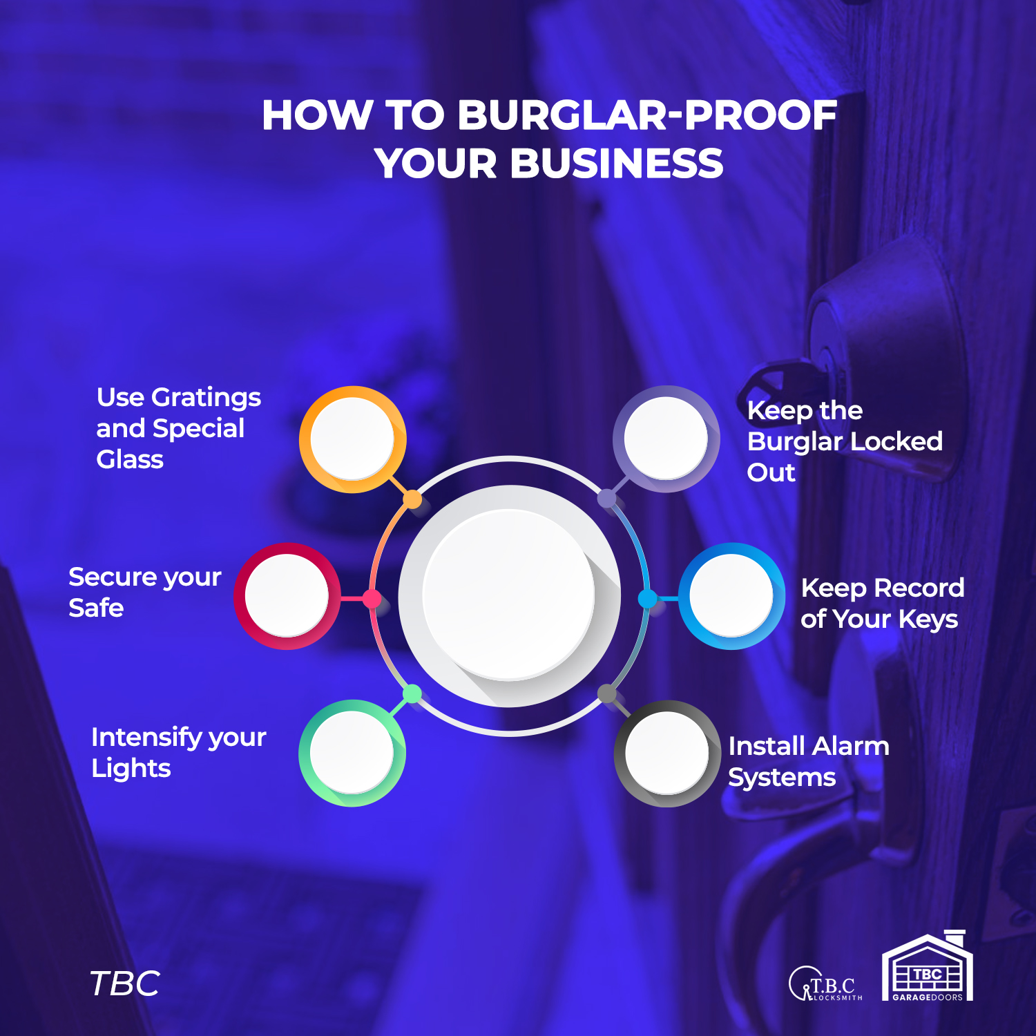 How to Burglar-proof Your Business