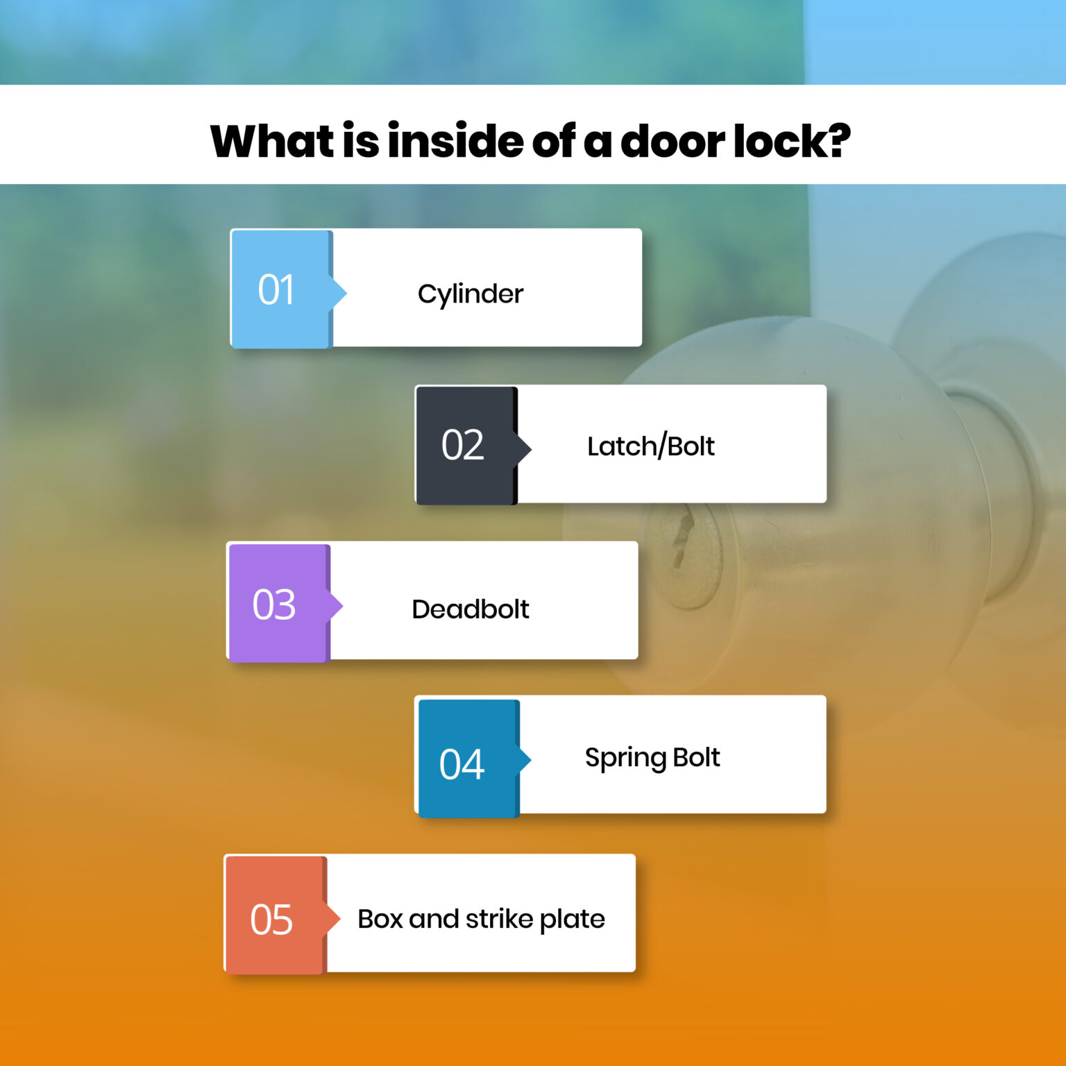How Do Locks Work? TBC Locksmith Toronto (647) 6990953
