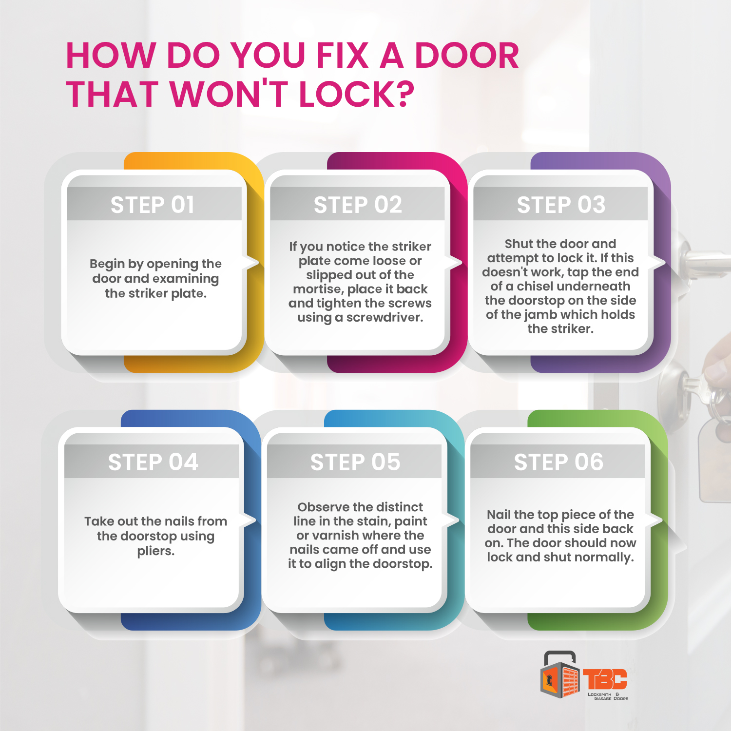 Door Lock Problems and Solutions Locksmith Toronto 24/7